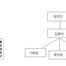 Re: 2026년 6월 22일 총회록 이미지