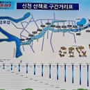 상동교 네거리 이미지