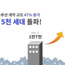 DNK 아시아경제