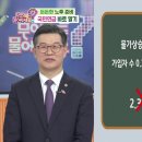 [닥터의 경고, 국민연금] 노후 생활을 보장하는 국민연금! 안정적인 노후생활을 위한 국민연금! 2056년 소진?... 이미지