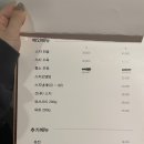 장산 수육