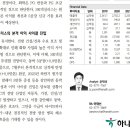 에스케이씨 이미지