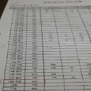 온세교회