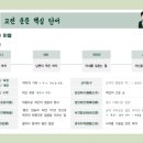유정국어