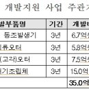 (주)빅텍 이미지