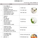 천연비누+아로마 생활용품 만들기 네이버블로그