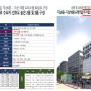 스테이720 이미지
