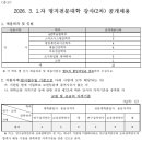 명지전문대학 이미지