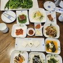 국(농림수산식품부) | 담양 떡갈비 맛집 덕인관 후기