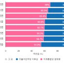 동읍1238 이미지