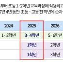 온천대로1333번길 이미지