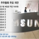 송특허법률사무소
