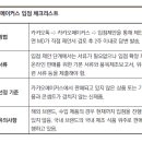 네이처메이커스