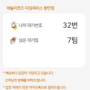애슐리퀸즈 타임테라스 동탄점 6월 메뉴 후기, 주말 방문 솔직 리뷰