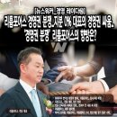 리튬포어스 주가 및 매매 계획