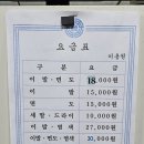 수정이용원