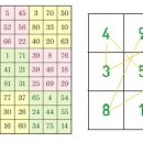 원시로4 이미지