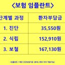 김유진치과의원 이미지