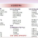 남경반찬 이미지