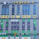 안양현대의원 | 안양시 동안구 호계동 소아과 추천 베스트 5 선정