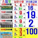 소망복권판매점 이미지