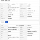 진평공인중개사사무소 이미지