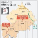 오천 이미지