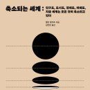 축소되는 세계 이미지