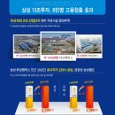 스마트타워 이미지