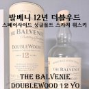 (주)더블우드코리아
