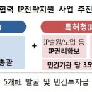 ㈜도담컴퍼니 이미지