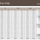 조은가스 이미지