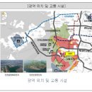동춘구제
