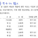 고급회계연습 / 환율변동회계와 파생상품 / 20-4 물음5 / 외환손익 / 매출환입시 적용할 환율 이미지