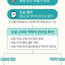 유앤유이비인후과의원 이미지