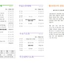 2024년 8월 18일 교회소식 이미지