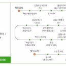 쎄이브마트