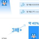 착한상점