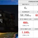 백양부동산공인중개사사무소 이미지