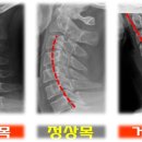 바른본외과의원 이미지