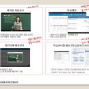 김민소학원
