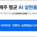 비트야비트