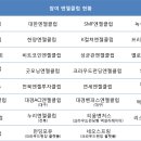 포유플러스