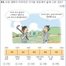 24회 중급 33번 해설(1차 갑오개혁) 이미지