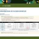 오산현대테라타워바른공인중개사사무소 이미지