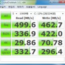 저장장치의 절대강자가 돌아왔다, 샌디스크 익스트림 II SSD 이미지