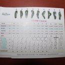 덕도주유소 이미지