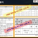 알파타워 이미지