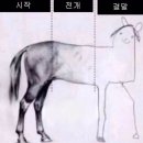 한국자산관리공사 남 네이버블로그