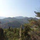 주산봉(356m).연산(354m).깃대봉(386m).옥녀봉(426m).벌통산(684m).턱(텃)가리봉( 391m)/전북순창 이미지